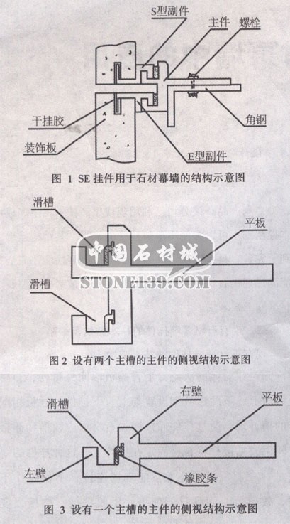 SE干掛件的基本結構