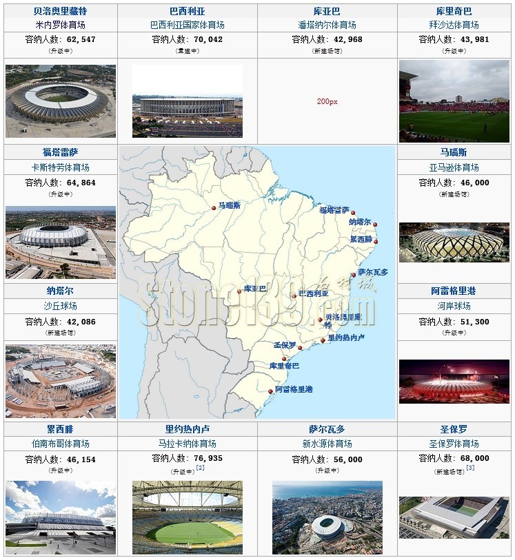 喜歡足球的石材朋友2014廈門展會可以看&ldquo;卡福&rdquo;了