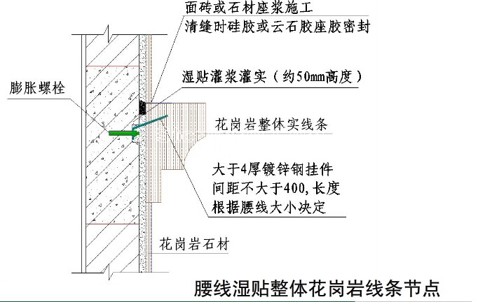 國內大型房地產企業對外墻建筑石材幕墻的施工工藝標準