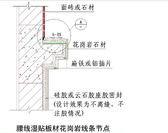 國內大型房地產企業對外墻建筑石材幕墻的施工工藝標準