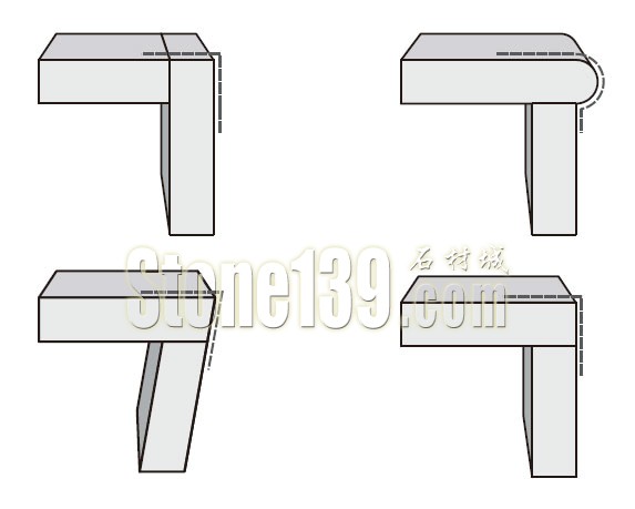 石材工程裝飾應用中的收口知識