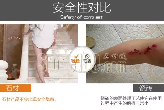 石材與瓷磚掐架之新型石材工廠和傳統瓷磚的較量