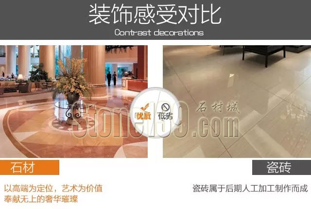 石材與瓷磚掐架之新型石材工廠和傳統瓷磚的較量