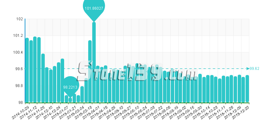 水頭石材指數,石材價格指數,石材價格 水頭石材指數,石材價格指數,石材價格
