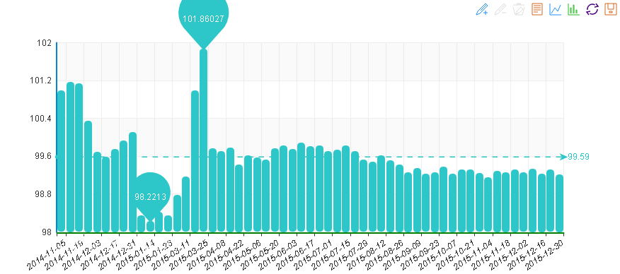 水頭石材指數,石材價格指數,石材價格 水頭石材指數,石材價格指數,石材價格