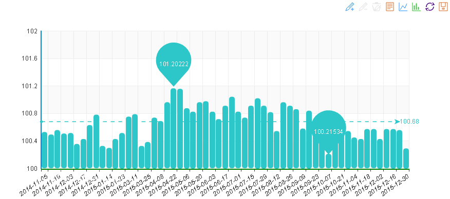 水頭石材指數,石材價格指數,石材價格 水頭石材指數,石材價格指數,石材價格