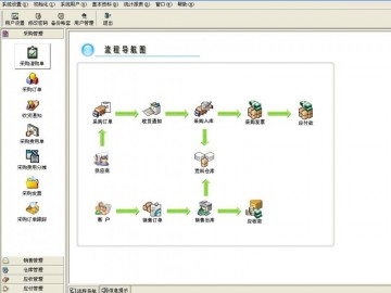 供應-荒料進銷存管理系統