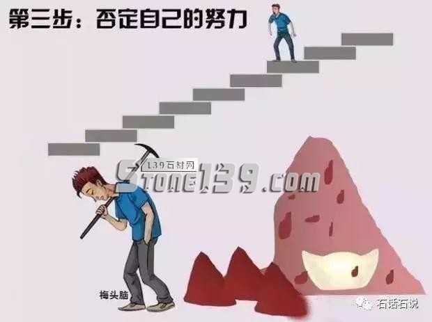 石材銷(xiāo)售員必讀