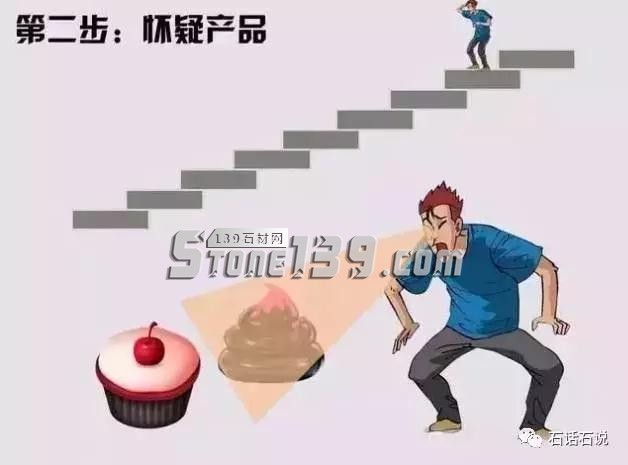 石材銷(xiāo)售員必讀