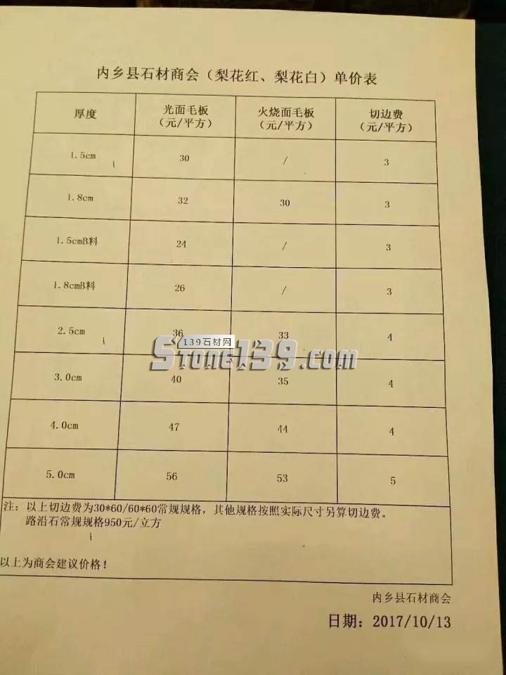 河南內鄉縣花崗巖（梨花白、梨花紅）五個月三次漲價，附價格表