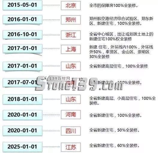 盤點2017年石材圈&ldquo;十大熱詞&rdquo;