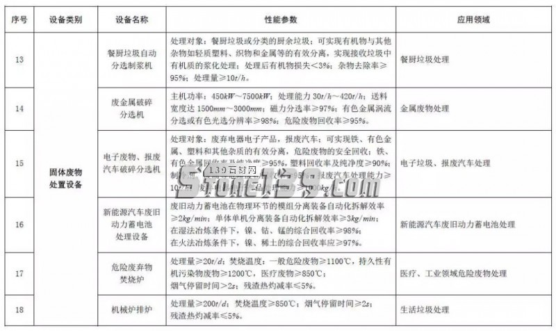 環保風暴后，石材產業的出路何在？