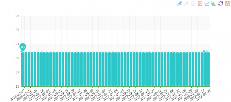 20180131期&ldquo;中國&bull;水頭石材指數&rdquo;價格指數周報告