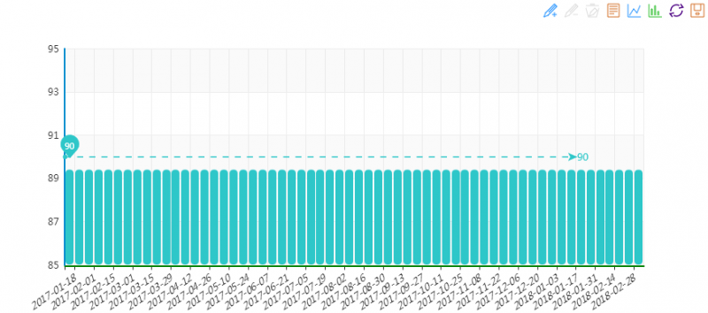 20180307期“中國•水頭石材指數”價格指數周報告