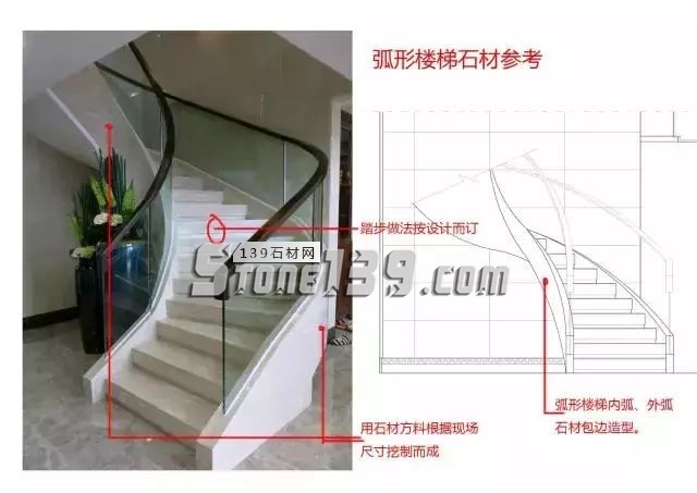 石材工藝施工的節點圖和現場施工照片對比