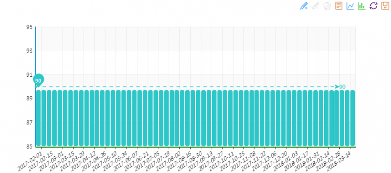 20180321期&ldquo;中國&bull;水頭石材指數&rdquo;價格指數周報告