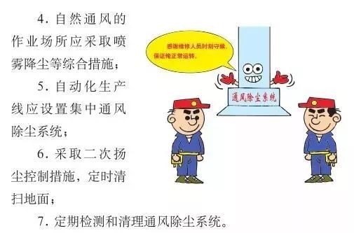 石材加工過程中如何有效防塵？