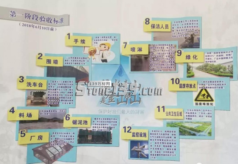 關于山東汶上縣礦山斷電停產的緊急通知