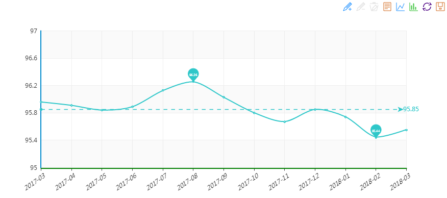 中國水頭石材指數2018年3月看點
