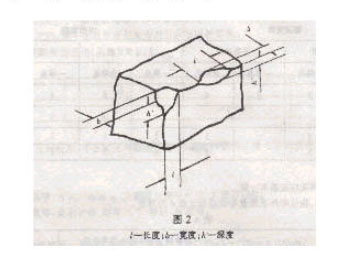 中華人民共和國建材行業標準JC202-92《天然大理石荒料》