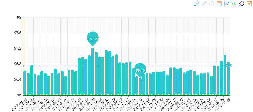 20180509期&ldquo;中國&bull;水頭石材指數&rdquo;價格指數周報告
