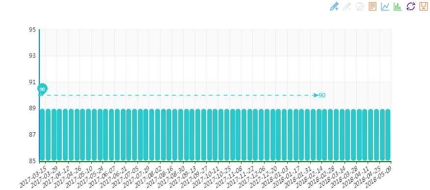 20180509期&ldquo;中國&bull;水頭石材指數&rdquo;價格指數周報告