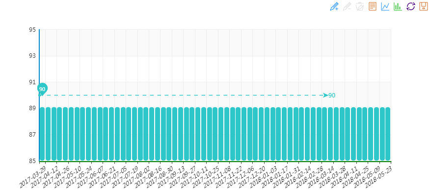 &ldquo;20180523期&ldquo;中國(guó)&bull;水頭石材指數(shù)&rdquo;價(jià)格指數(shù)周報(bào)告