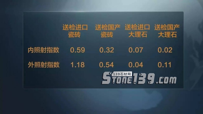 環保&ldquo;一刀切&rdquo;被叫停|環保污染這個&ldquo;鍋&rdquo;，石材人不背！