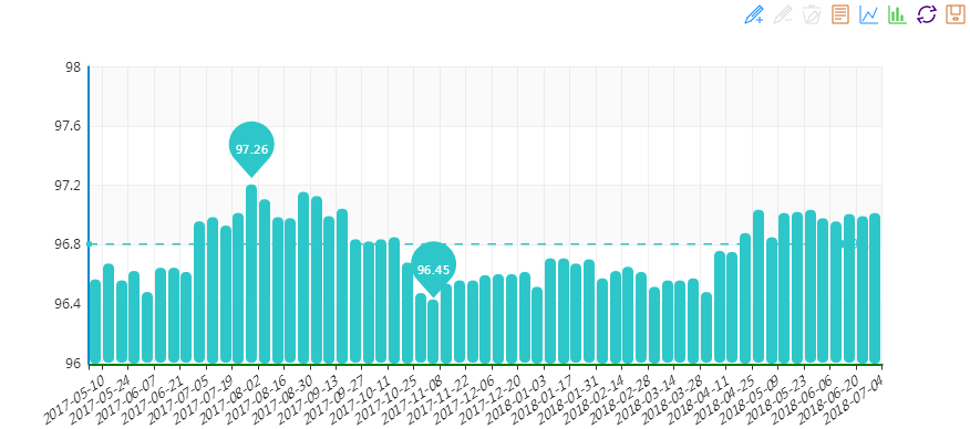 2018年6月&ldquo;20180704期&ldquo;中國&bull;水頭石材指數&rdquo;價格指數周報告