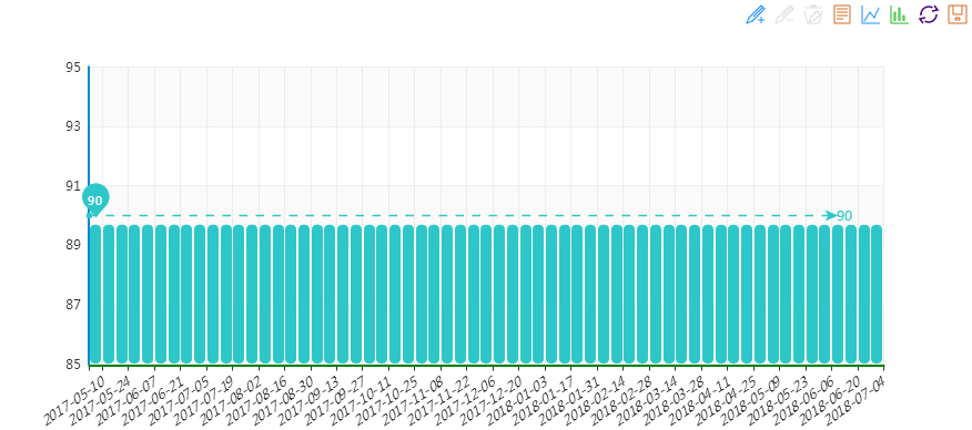 2018年6月&ldquo;20180704期&ldquo;中國&bull;水頭石材指數&rdquo;價格指數周報告