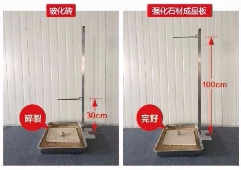 上海愛迪技術創新企業，讓石材&ldquo;病變&rdquo;說bye bye