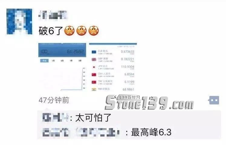 土耳其里拉匯率狂瀉20%，將給石材人帶來什么？