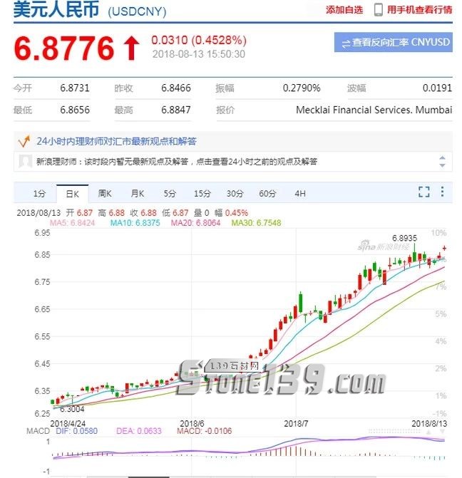 中美貿(mào)易摩擦持續(xù)升級，石英石雙反案將在9月進行初裁