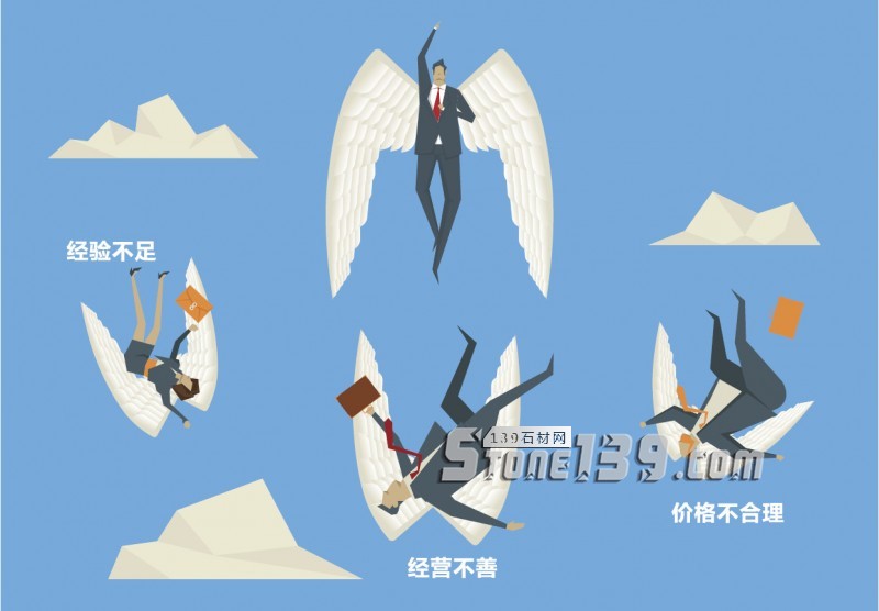 奧特曼局中局（3） | 同質化嚴重的經營困局，致命打擊？