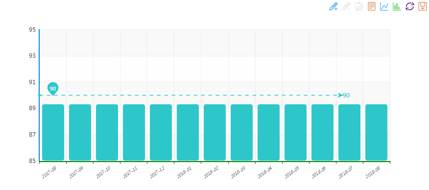 2018年8月&ldquo;中國(guó)&middot;水頭石材指數(shù)&rdquo;月看點(diǎn)