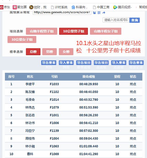 2018年&middot;中國水頭&ldquo;水頭之星杯&rdquo;山地半程馬拉松賽圓滿落幕