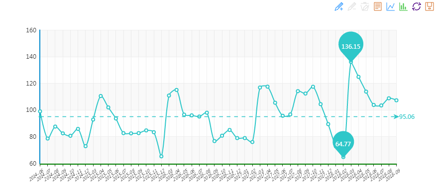 2018年9月“中國·水頭石材指數”月看點 各項指標均趨穩,景氣指數穩中微降