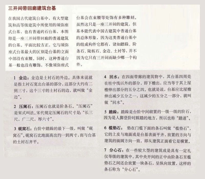 中國古代的石臺階知識 原來還有這么多講究