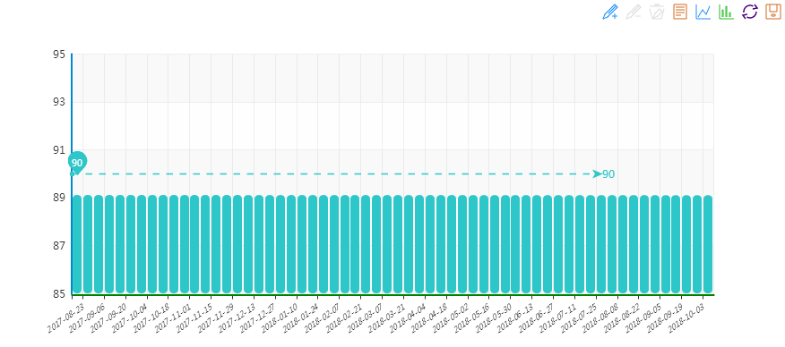 20181010期&ldquo;中國&middot;水頭石材指數&rdquo;價格指數走勢圖