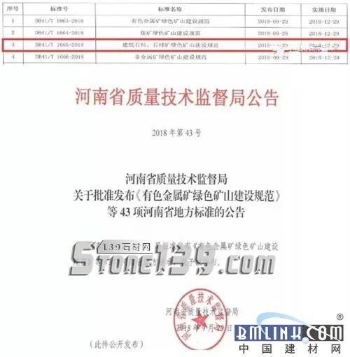 河南省《建筑石料、石材礦綠色礦山建設(shè)規(guī)范》正式發(fā)布實(shí)施,附河南(石材)礦山新政