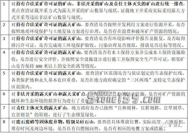 河南省《建筑石料、石材礦綠色礦山建設(shè)規(guī)范》正式發(fā)布實(shí)施,附河南(石材)礦山新政