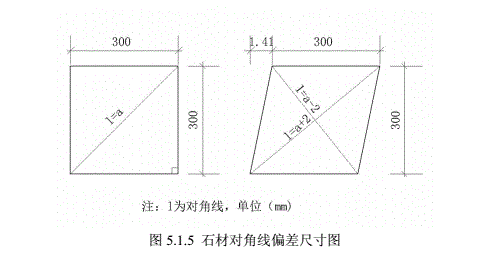 案例解析 | 商業廣場花崗巖石材鋪裝的質量控制