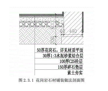 案例解析 | 商業廣場花崗巖石材鋪裝的質量控制