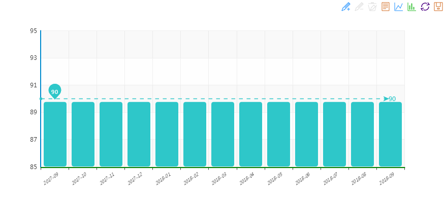中國水頭石材價(jià)格行情走勢(shì)分析圖
