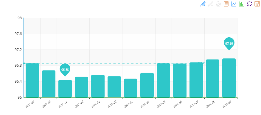 中國水頭石材價(jià)格行情走勢(shì)分析圖