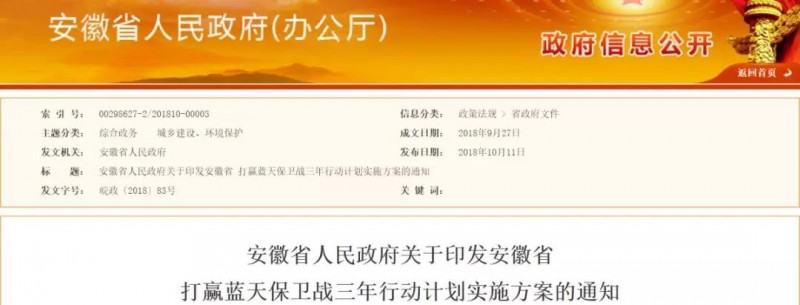 限產停產!江蘇、山東、安徽等多地迎來錯峰生產期