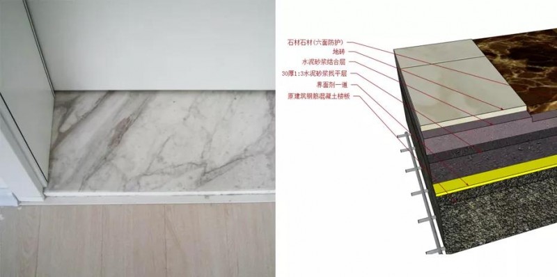 精裝石材工程工藝及標準——墻面、地面、窗臺、門檻石