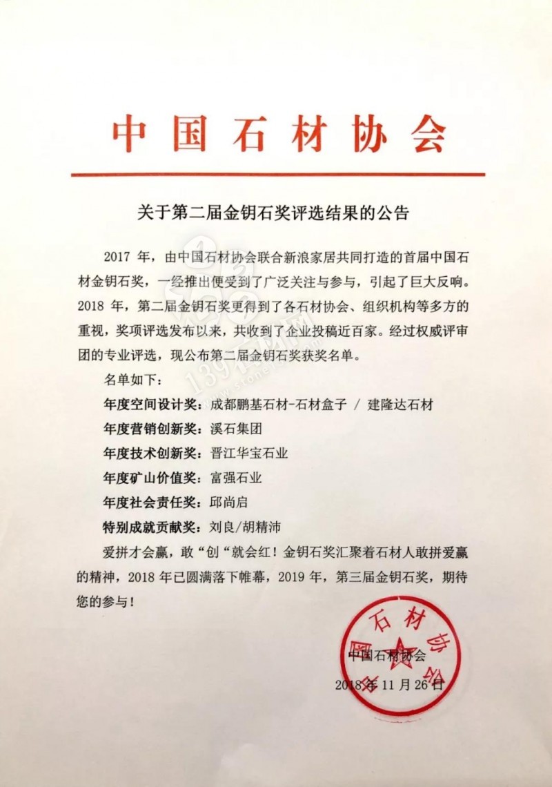 2018水頭石材展權威認證｜第二屆金鑰石獎完整獲獎名單