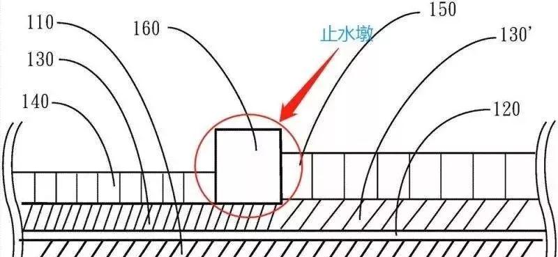 家裝過門石的選擇 