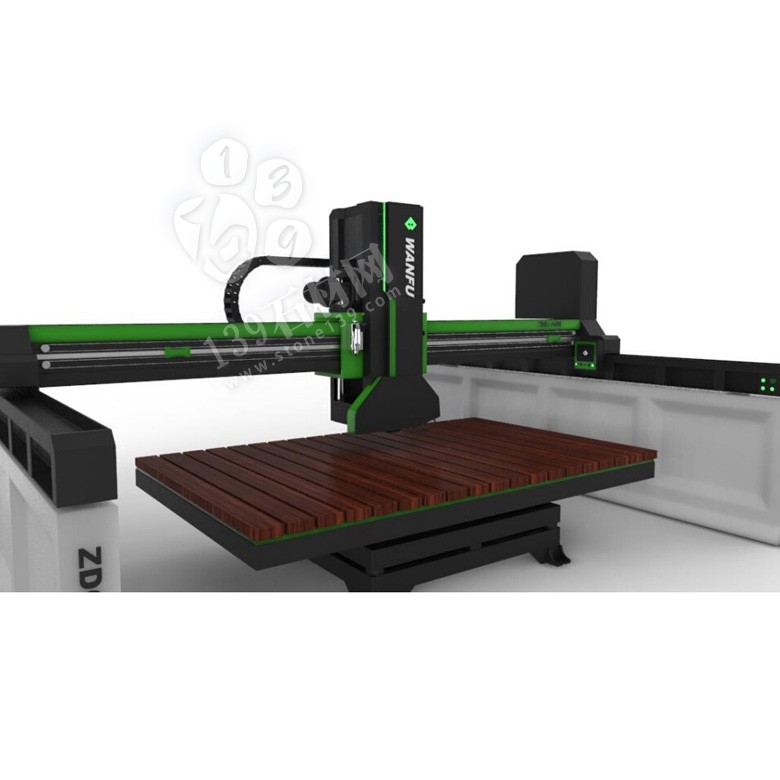 石材機械品牌化戰略與品牌打造方案